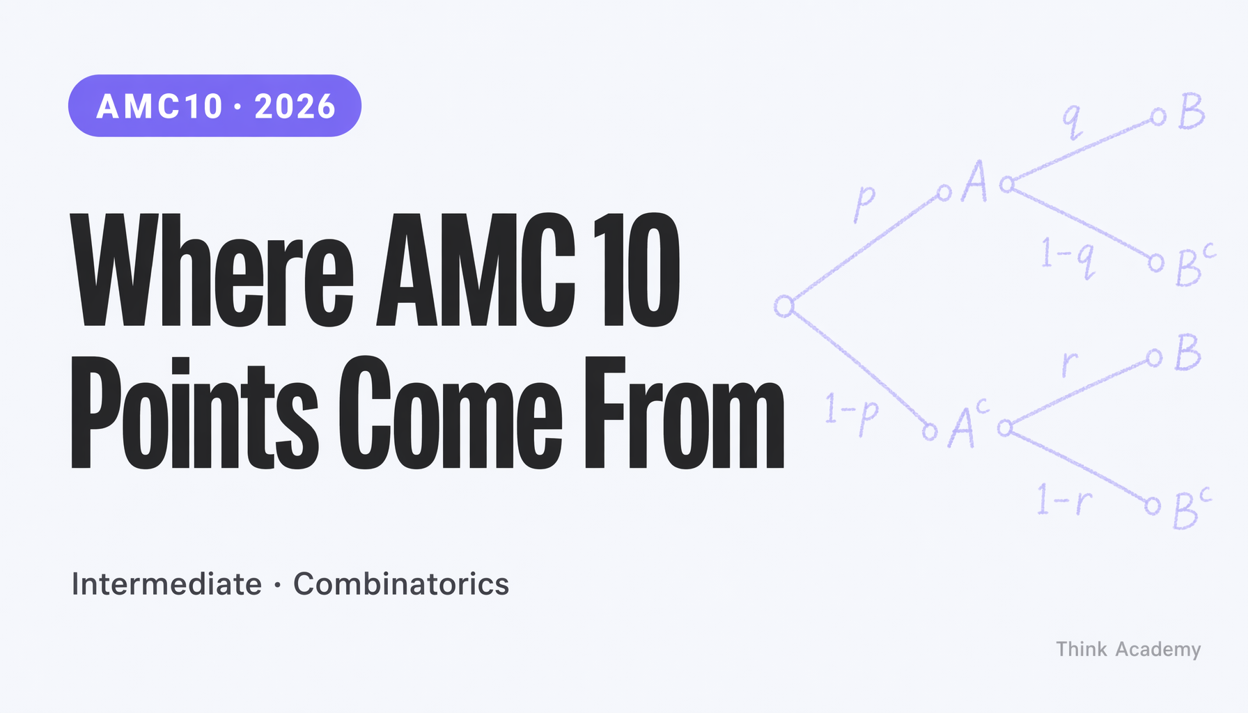 AMC 10 2026 Topic Weighting & Scoring Trends Explained (Combinatorics Focus)