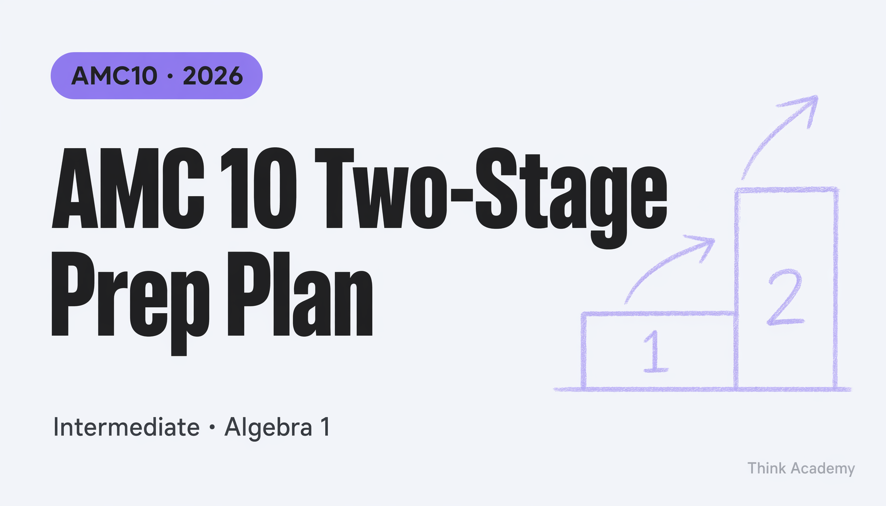 AMC 10 2026 Two-Stage Study Plan Explained (70–90 to 110+) | Prep Strategy