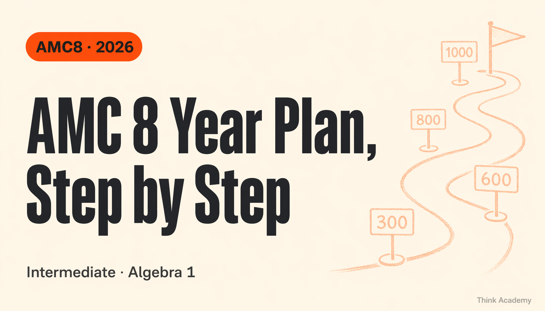 AMC 8 2027 Spring Prep Plan: Pre-Algebra Foundation + Score Targets Explained