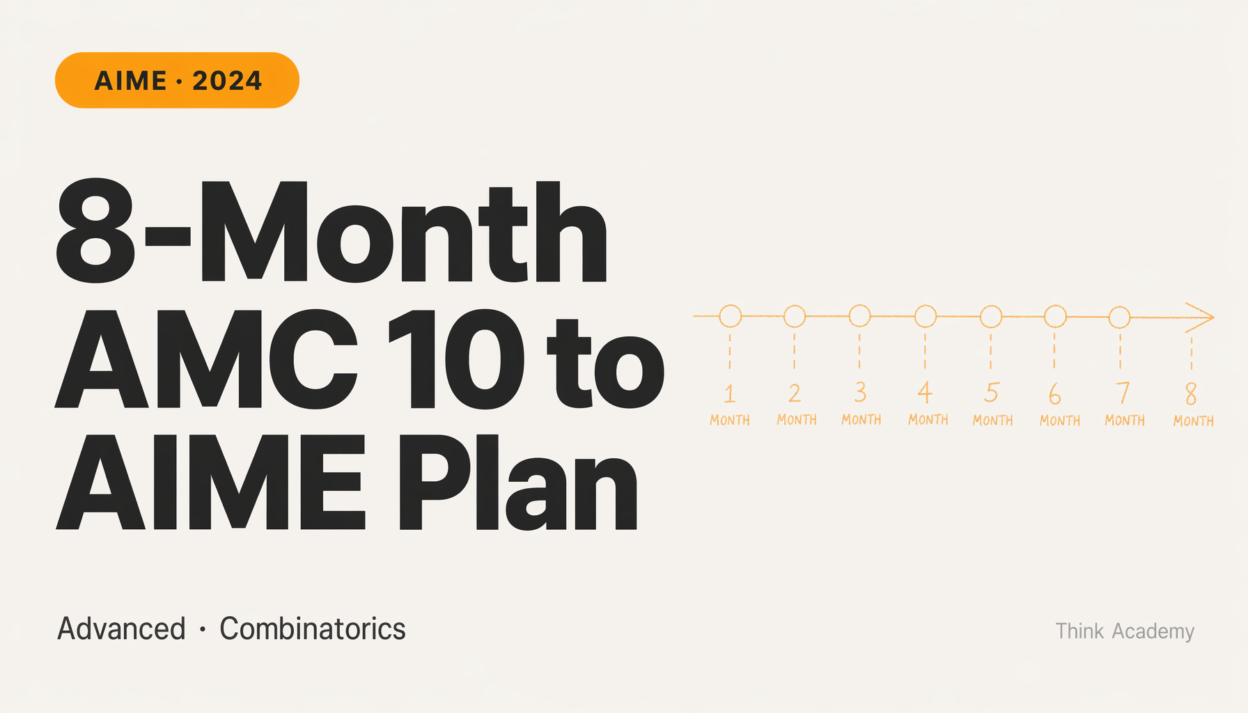 AIME 2024: AMC 10 8-Month Study Plan (March–November) | Explanation