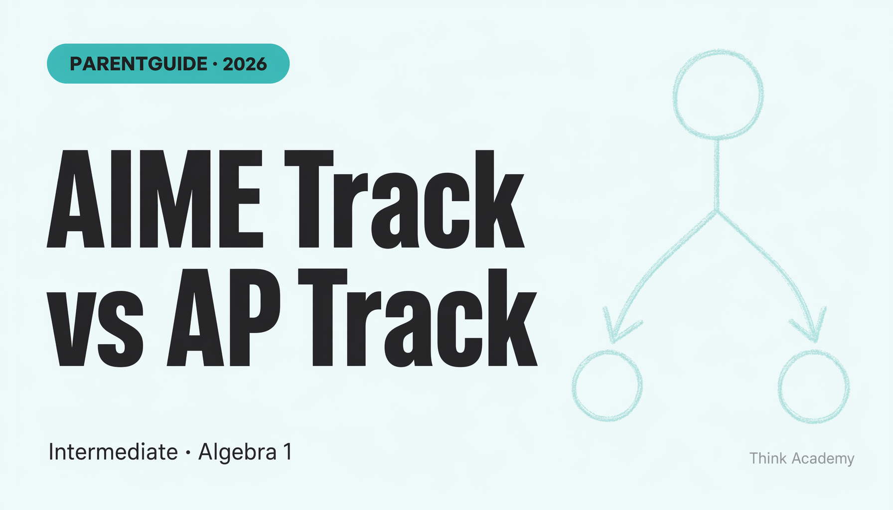 Cupertino 2026 Math Placement: AIME Track vs AP/GPA Track Explained